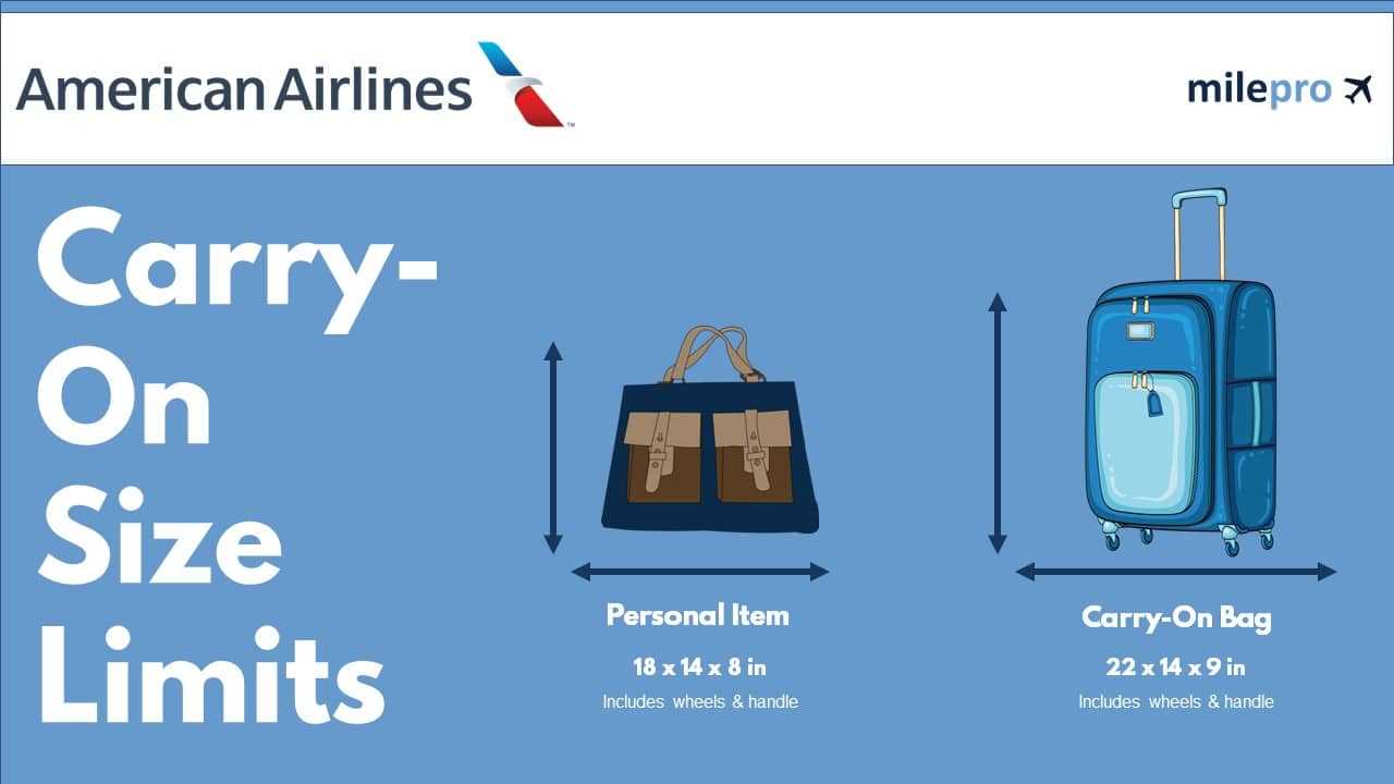 When a daypack is treated as a carry-on and may incur fees